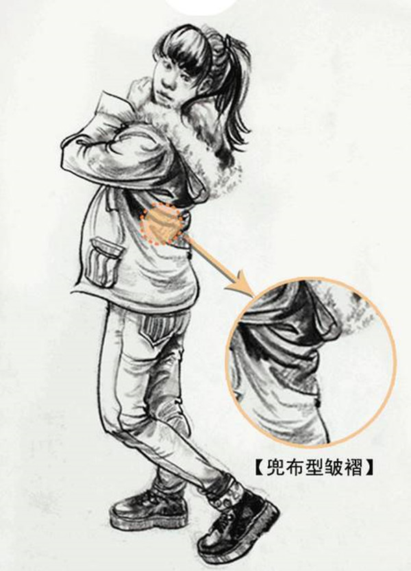 速寫衣服褶皺怎么畫？如何掌握速寫穿插關(guān)系