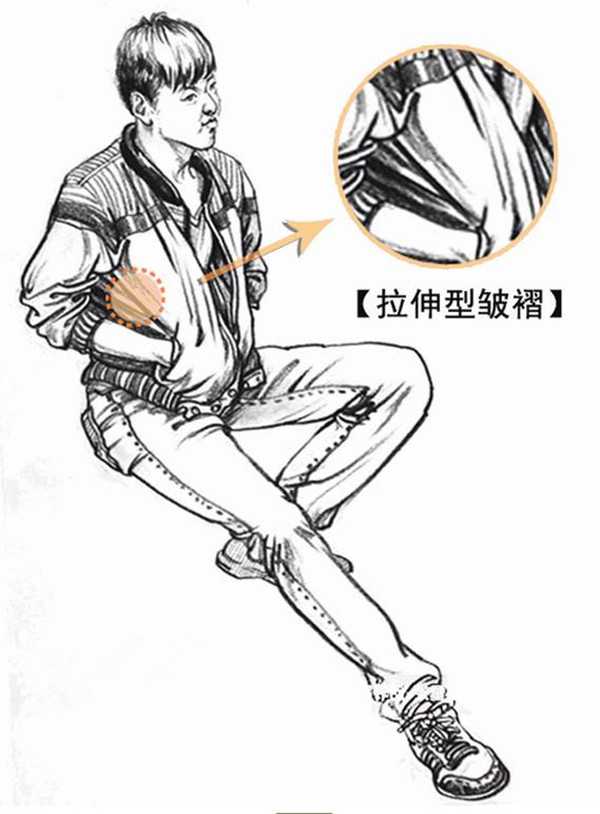 速寫衣服褶皺怎么畫？如何掌握速寫穿插關(guān)系