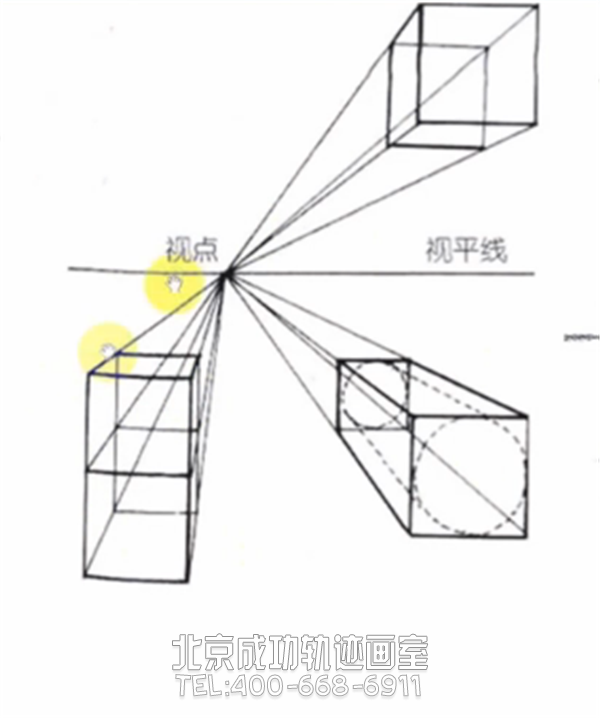 素描透視原理講解視頻