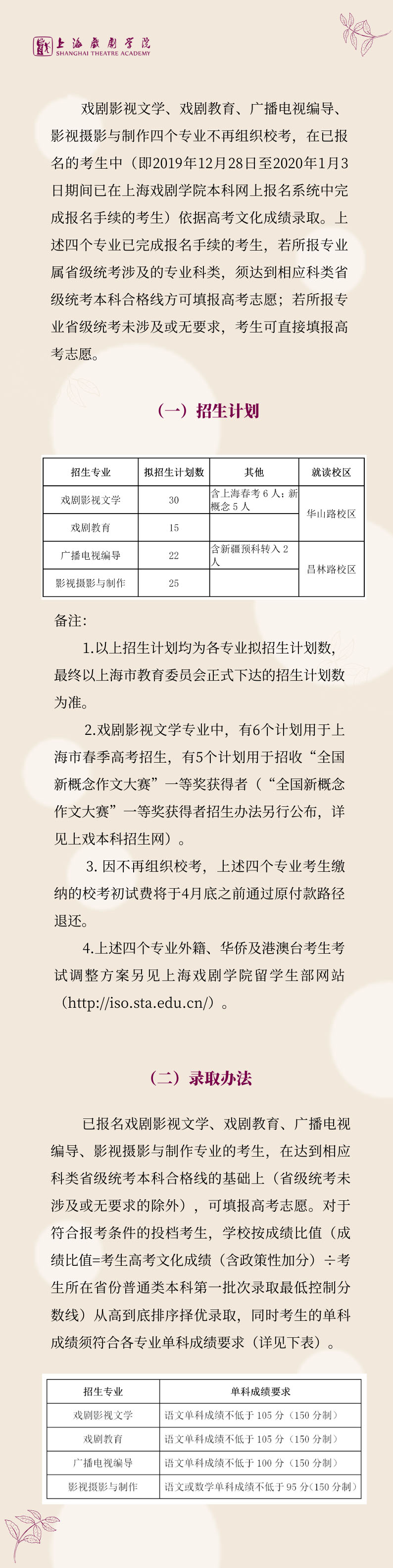 上海戲劇學(xué)院2020年藝術(shù)類專業(yè)?？颊{(diào)整方案