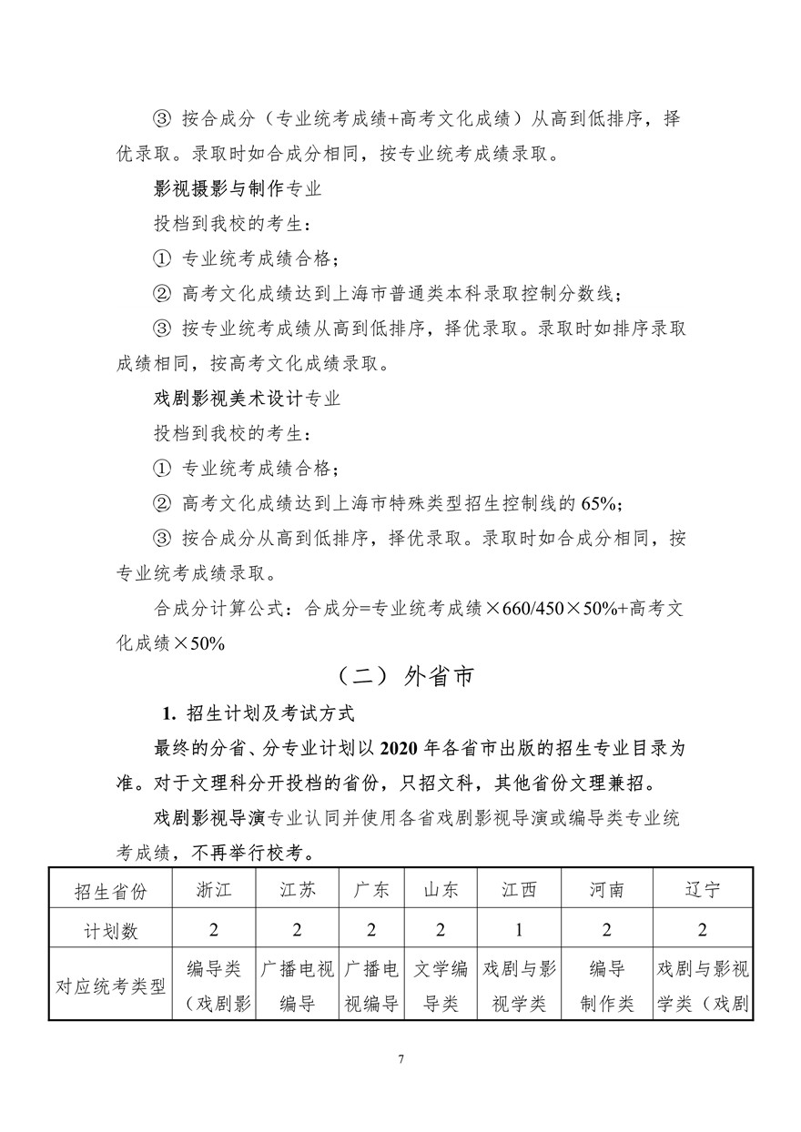 上海大學(xué)上海電影學(xué)院2020年藝術(shù)類?？颊猩喺抡{(diào)整版