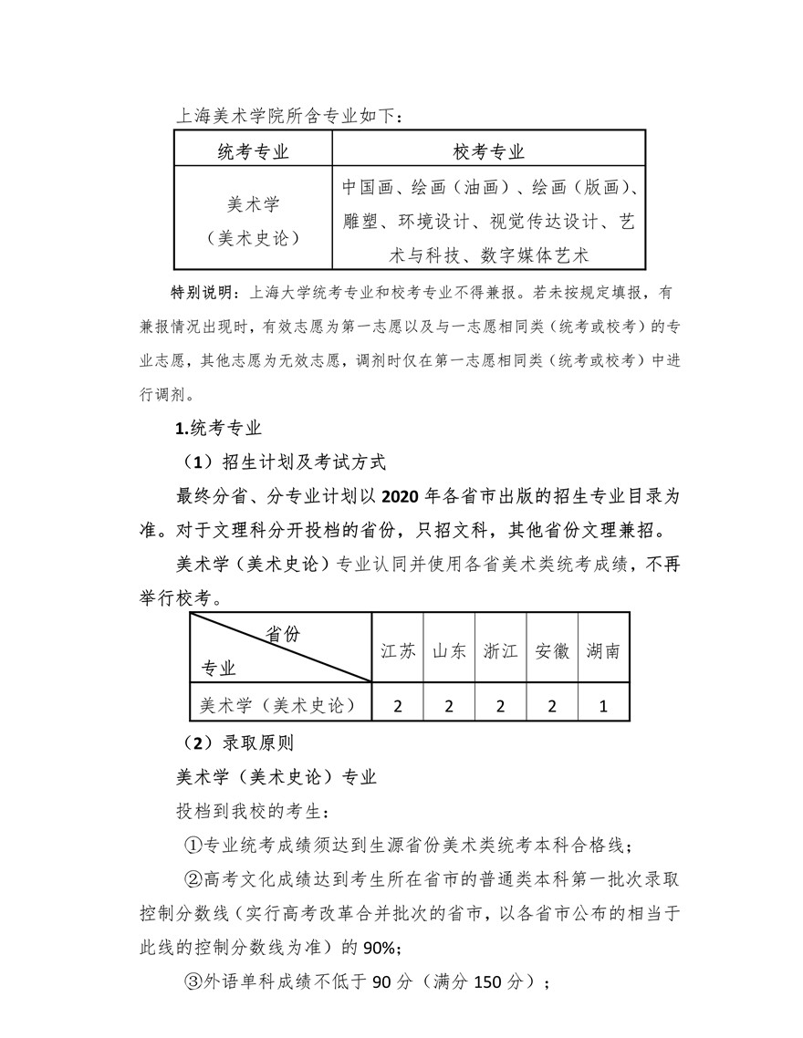 上海大學上海美術(shù)學院2020年藝術(shù)類專業(yè)校考招生簡章調(diào)整版