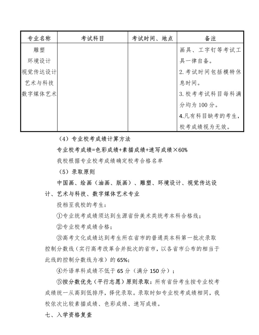 上海大學上海美術(shù)學院2020年藝術(shù)類專業(yè)校考招生簡章調(diào)整版