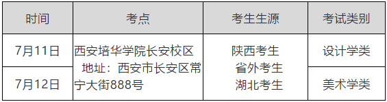 西安美術(shù)學(xué)院關(guān)于2020年本科招生專業(yè)課?？枷嚓P(guān)事宜的公告