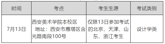 西安美術(shù)學(xué)院關(guān)于2020年本科招生專業(yè)課?？枷嚓P(guān)事宜的公告