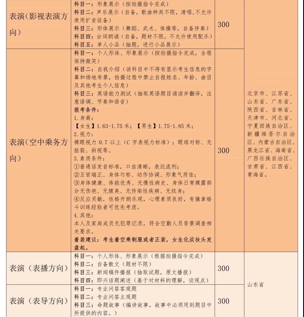 吉林動(dòng)畫(huà)學(xué)院2021年藝術(shù)類(lèi)專(zhuān)業(yè)招生簡(jiǎn)章